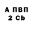 ГАШ Cannabis AV9_ 2006